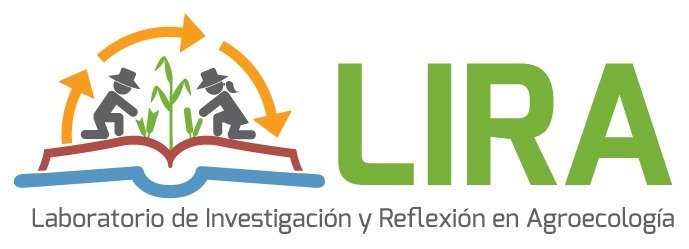 Logo de LIRA. Convocante de la Jornada Internacional de Soberanía Alimentaria.